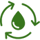 Sustainable Recycling